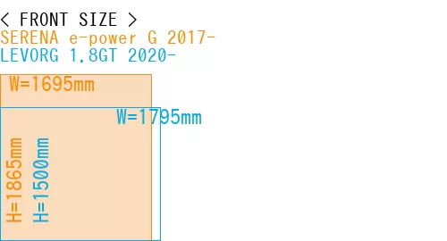 #SERENA e-power G 2017- + LEVORG 1.8GT 2020-